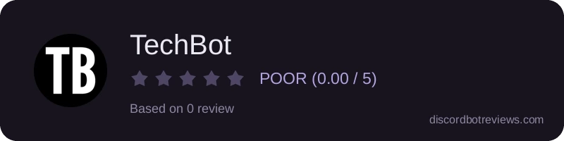 Rating
