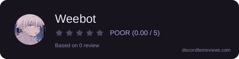Rating