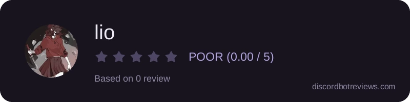 Rating