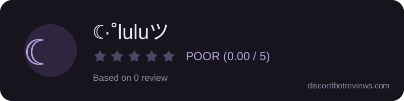 Rating widget preview for ☾·˚luluツ