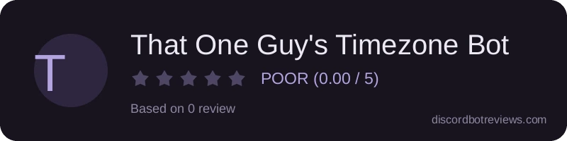 Rating widget preview for That One Guy's Timezone Bot