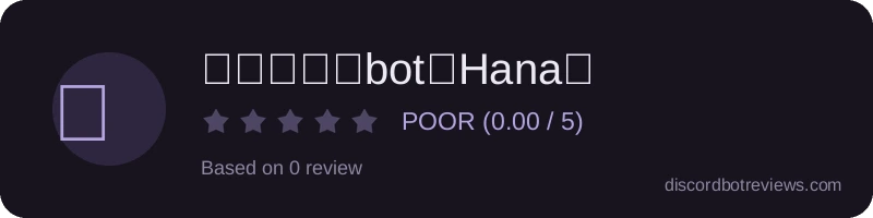 Rating