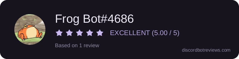 Rating