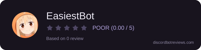 Rating