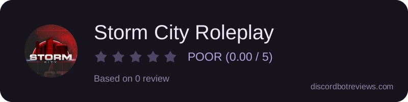 Rating widget preview for Storm City Roleplay 