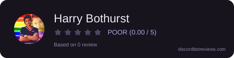 Rating widget preview for Harry Bothurst