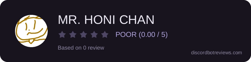 Rating widget preview for MR. HONI CHAN