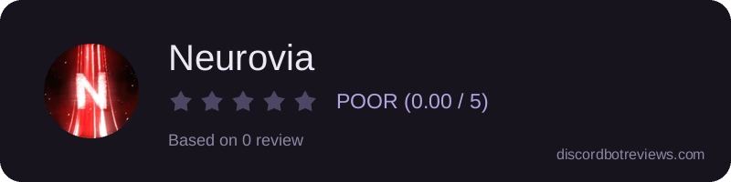 Rating