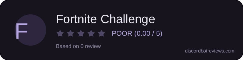 Rating widget preview for Fortnite Challenge 