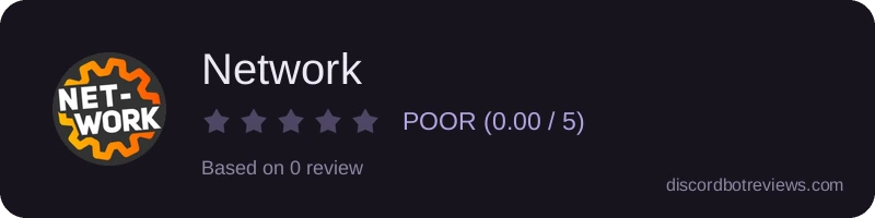 Rating widget preview for Network