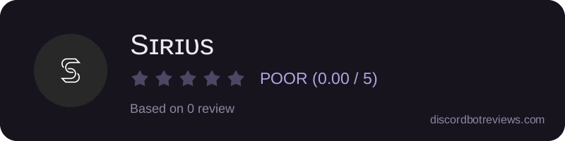 Rating