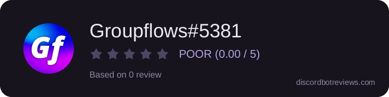 Rating
