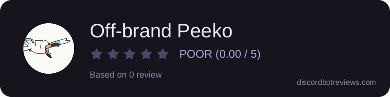 Rating widget preview for Off-brand Peeko 