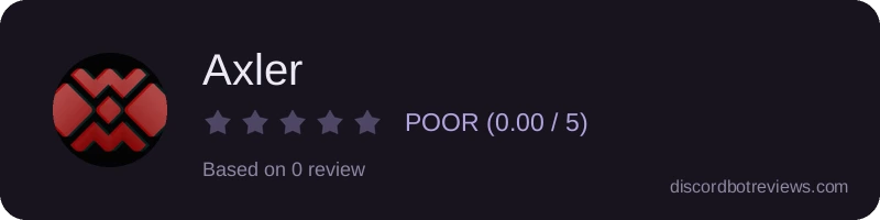 Rating widget preview for Axler