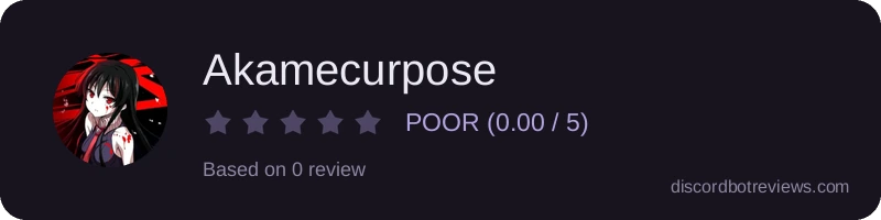 Rating