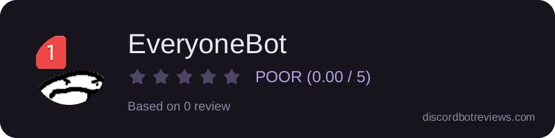 Rating