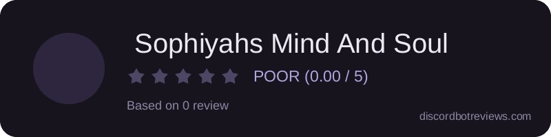 Rating