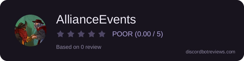 Rating
