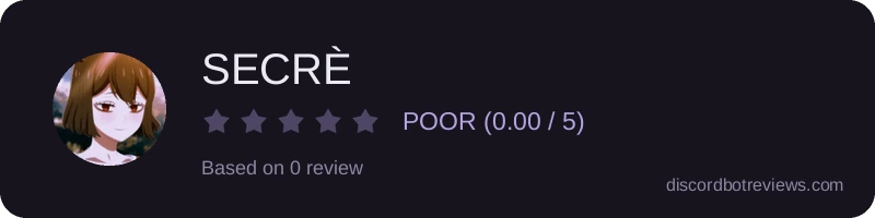 Rating