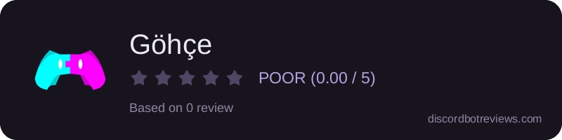 Rating widget preview for Göhçe