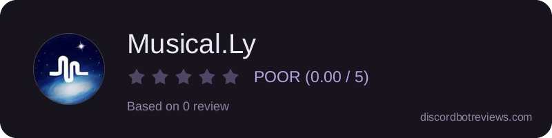 Rating widget preview for Musical.Ly