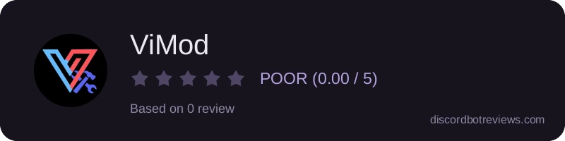 Rating widget preview for ViMod