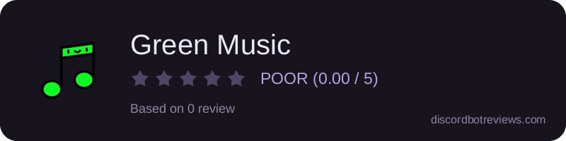 Rating banner for Green Music