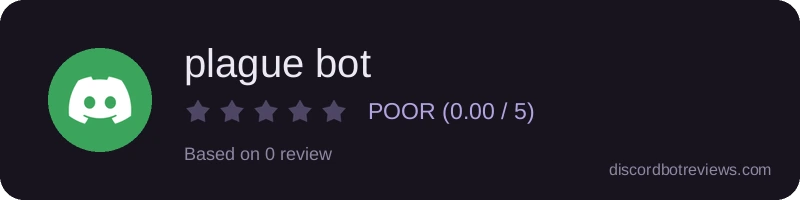 Rating widget preview for plague bot