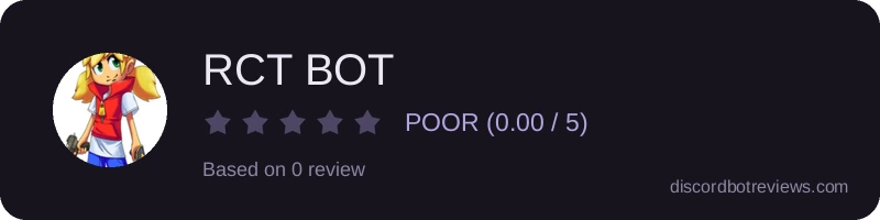 Rating widget preview for RCT BOT