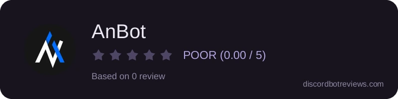 Rating widget preview for AnBot
