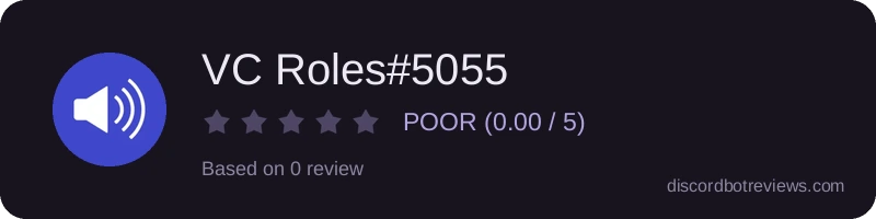 Rating