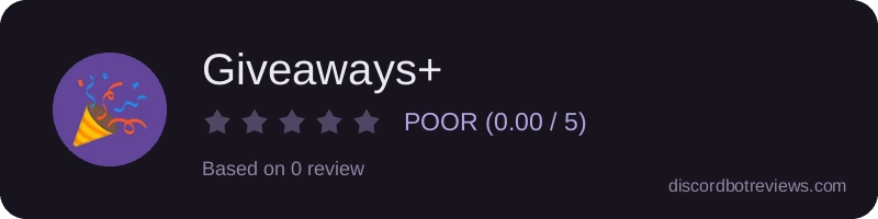 Rating