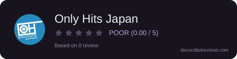 Rating