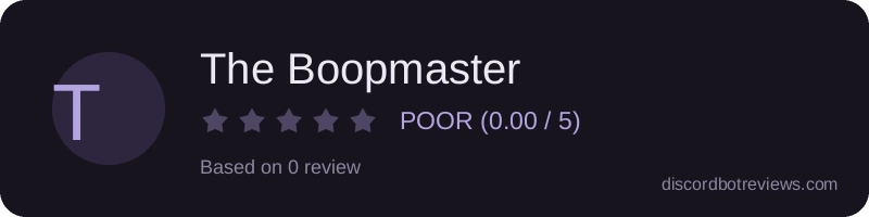 Rating widget preview for The Boopmaster