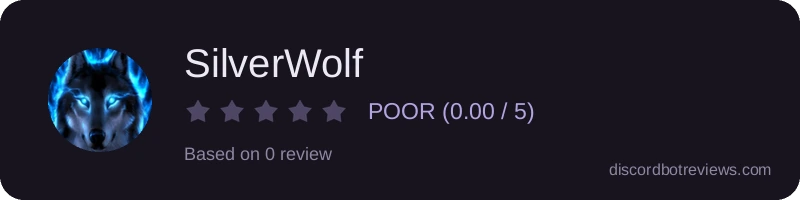 Rating banner for SilverWolf