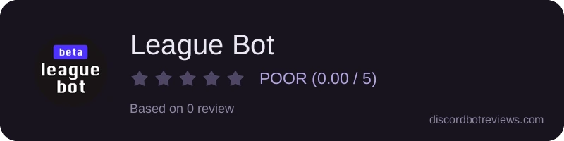 Rating