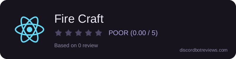 Rating