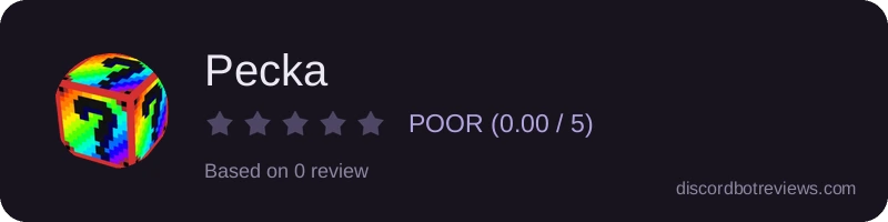 Rating