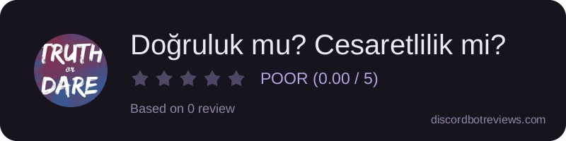 Rating widget preview for Doğruluk mu? Cesaretlilik mi?