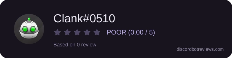 Rating widget preview for Clank#0510