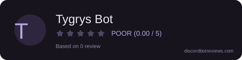 Rating widget preview for Tygrys Bot