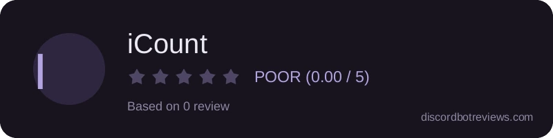 Rating