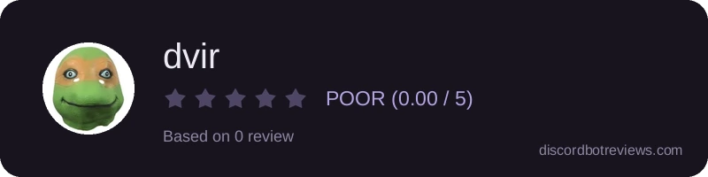 Rating widget preview for dvir
