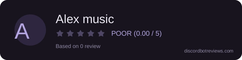 Rating