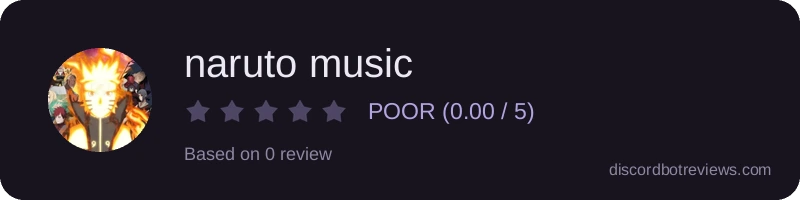 Rating widget preview for naruto music