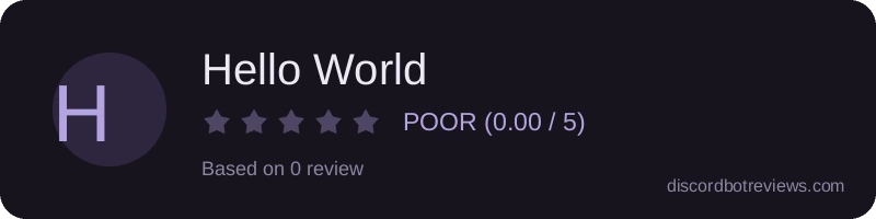 Rating banner for Hello World