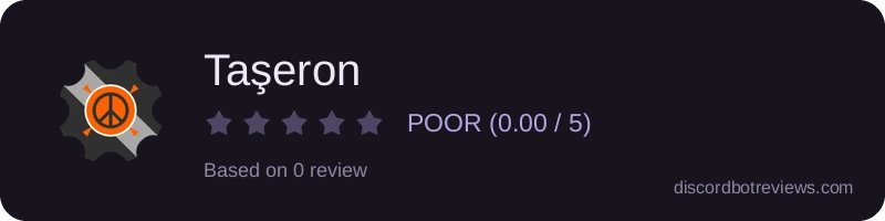 Rating