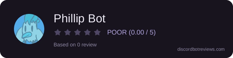 Rating widget preview for Phillip Bot