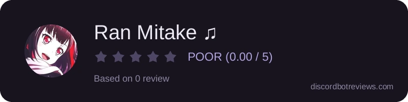 Rating widget preview for Ran Mitake ♫