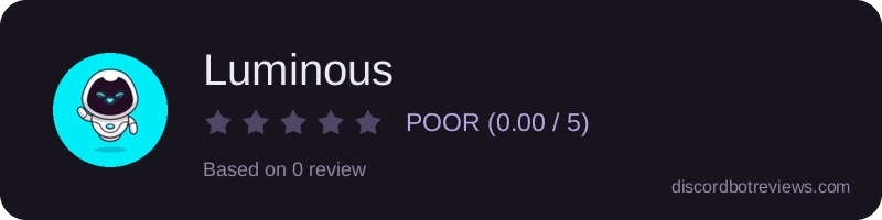 Rating